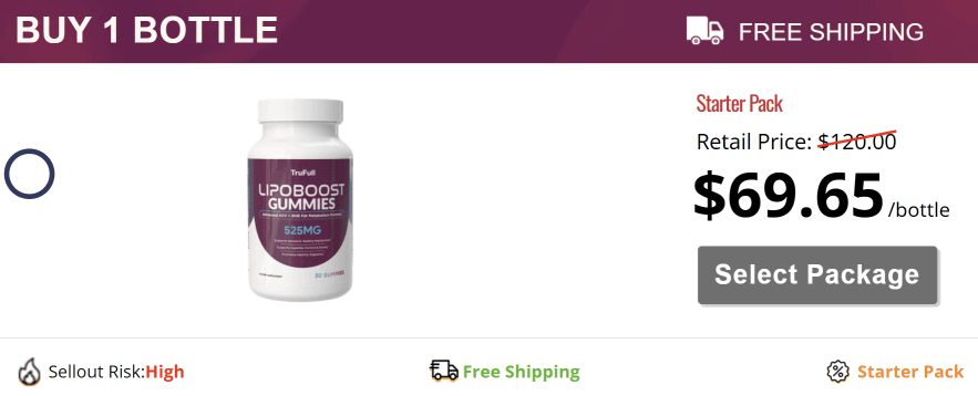 LipoBoost Gummies