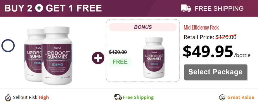 LipoBoost Gummies