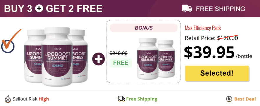 LipoBoost Gummies